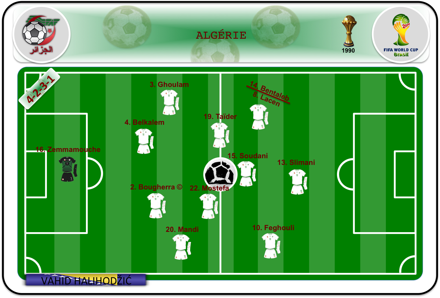 Once ideal de Argelia