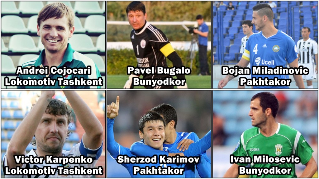 Mosaico-Liga-Uzbekistan