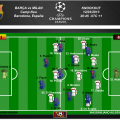 Equipos probables