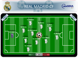 Real Madrid C.F. 2013/2014