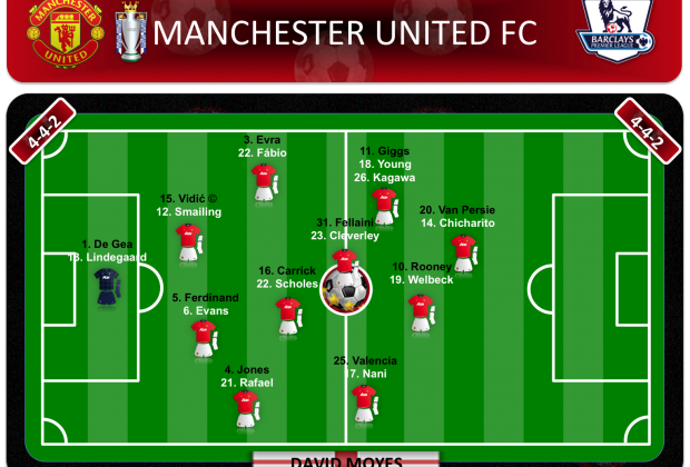 MUFC 2014