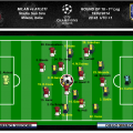 Equipos probables