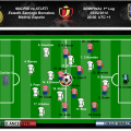 Equipos probables