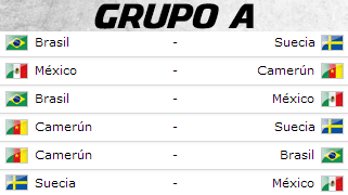 Grupo A