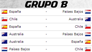 Grupo B