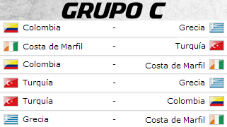 Grupo C