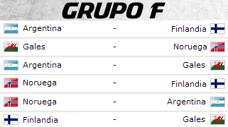 Grupo F