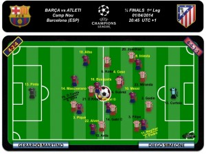 Equipos probables