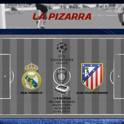 UEFA Champions League Real Madrid Atlético Pizarra