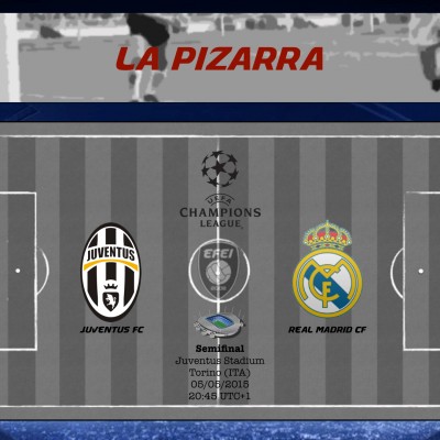 UEFA Champions League Juventus Real Madrid Pizarra