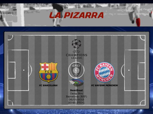 UEFA Champions League 2015, Barcelona – Bayern