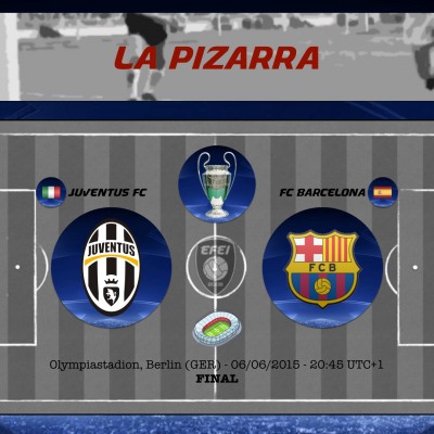 UEFA Champions League 2015 Juventus Barcelona